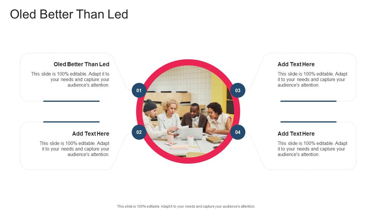 Oled Better Than Led In Powerpoint And Google Slides Cpb