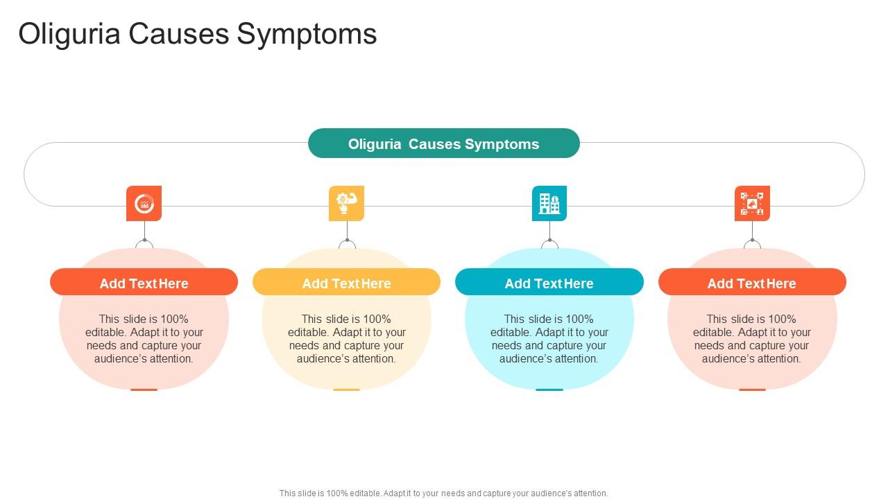 Oliguria Causes Symptoms In Powerpoint And Google Slides Cpb