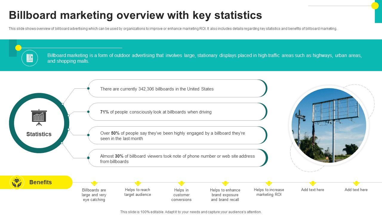 One On One Advertising Billboard Marketing Overview With Key Statistics Strategy SS V