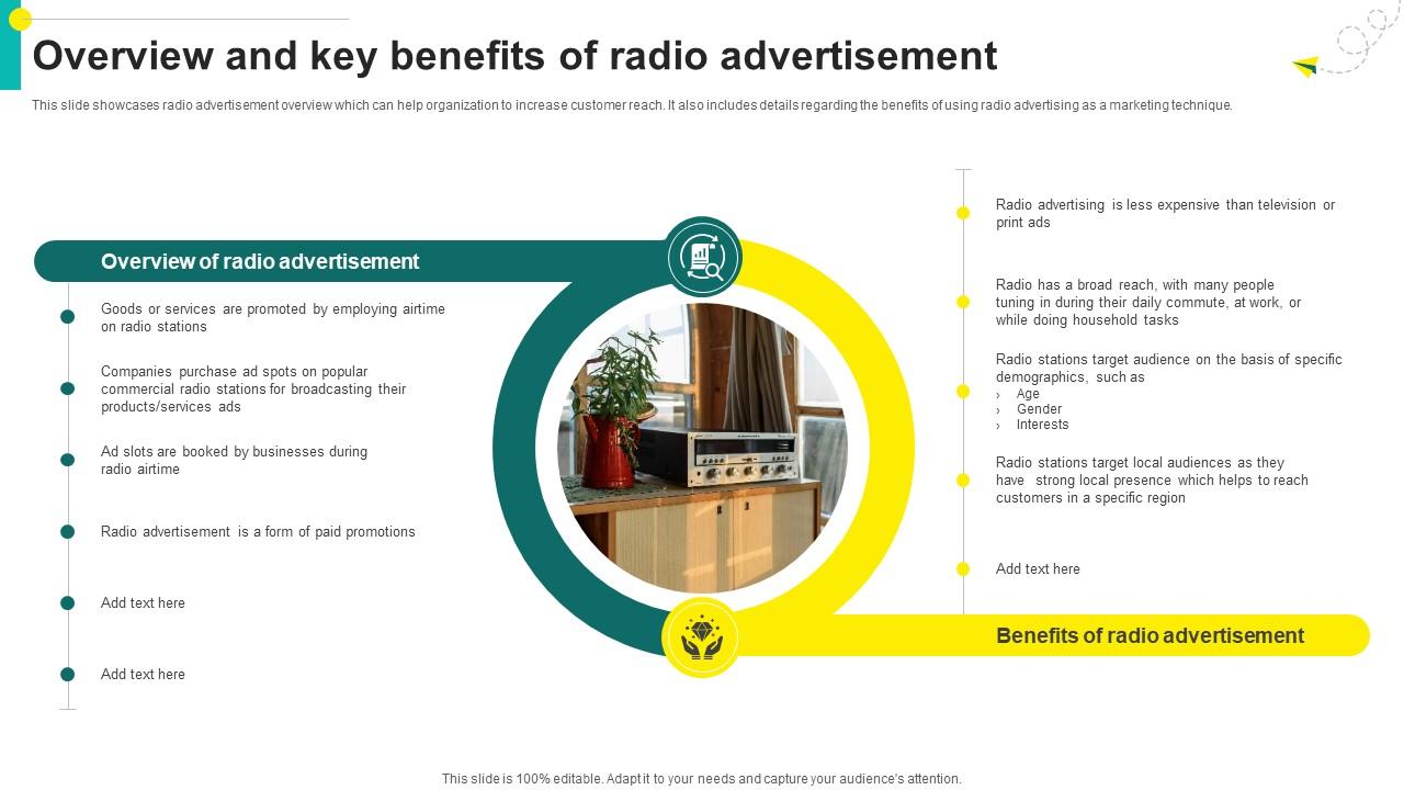 One On One Advertising Overview And Key Benefits Of Radio Advertisement Strategy SS V