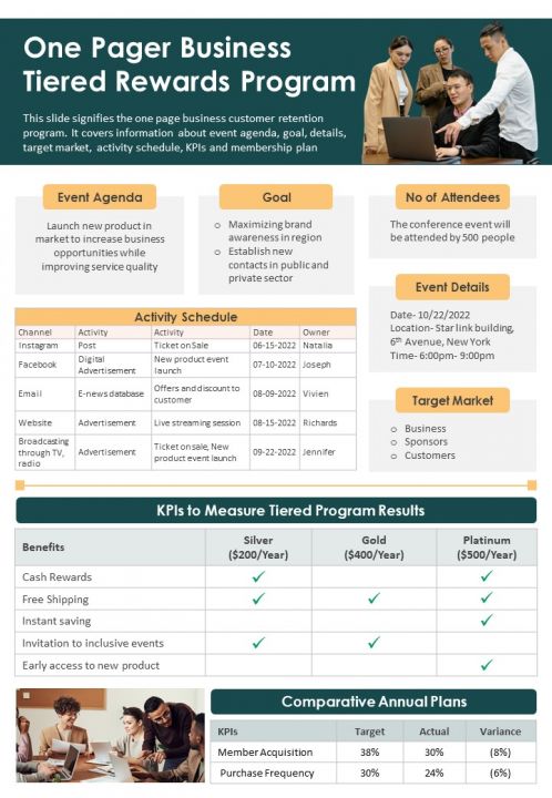One Pager Business Tiered Rewards Program PDF Document PPT Template Slide01