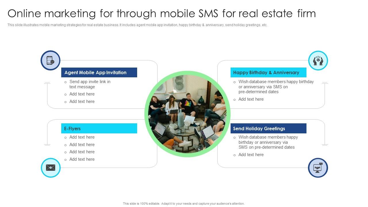 Online Marketing For Through Mobile Sms For Real Estate Firm Ppt File Elements Pdf