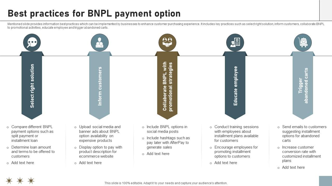 Online Payment Techniques Best Practices For BNPL Payment Option