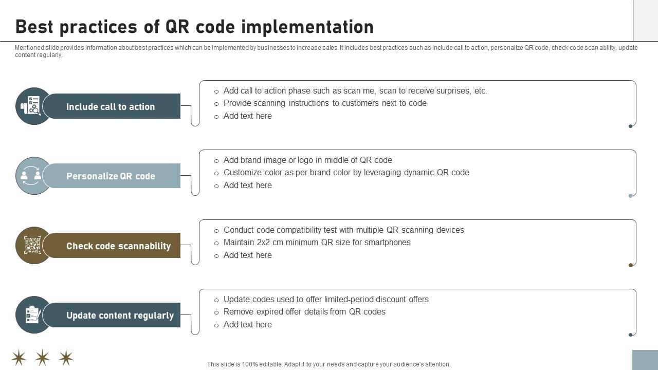 Online Payment Techniques Best Practices Of QR Code Implementation