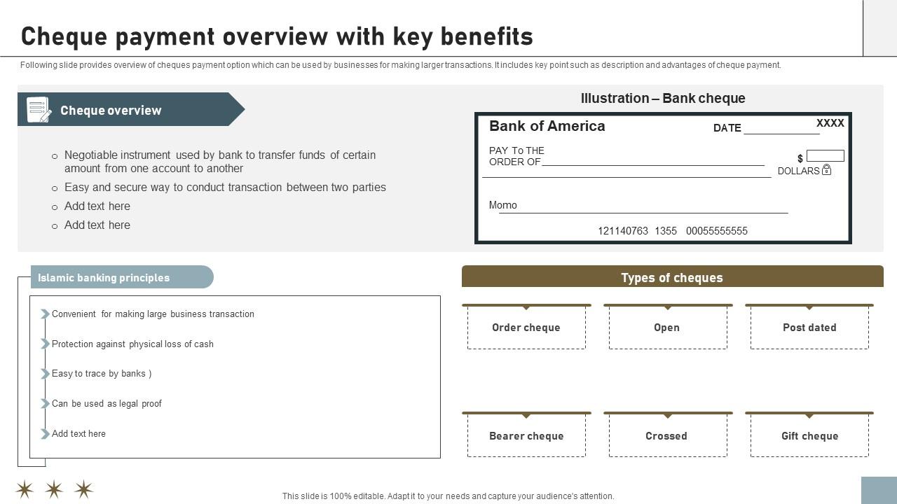 Online Payment Techniques Cheque Payment Overview With Key Benefits