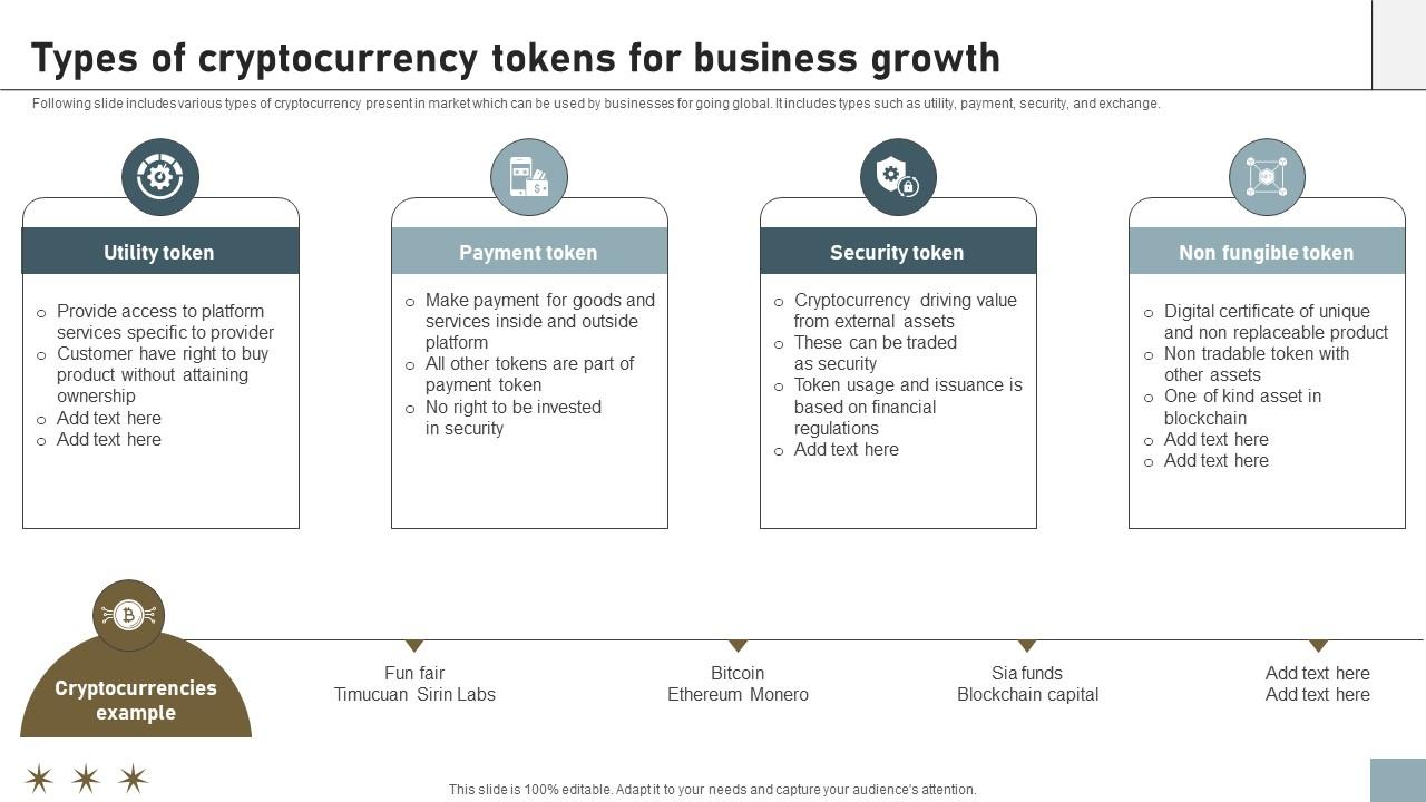 Online Payment Techniques Types Of Cryptocurrency Tokens For Business Growth