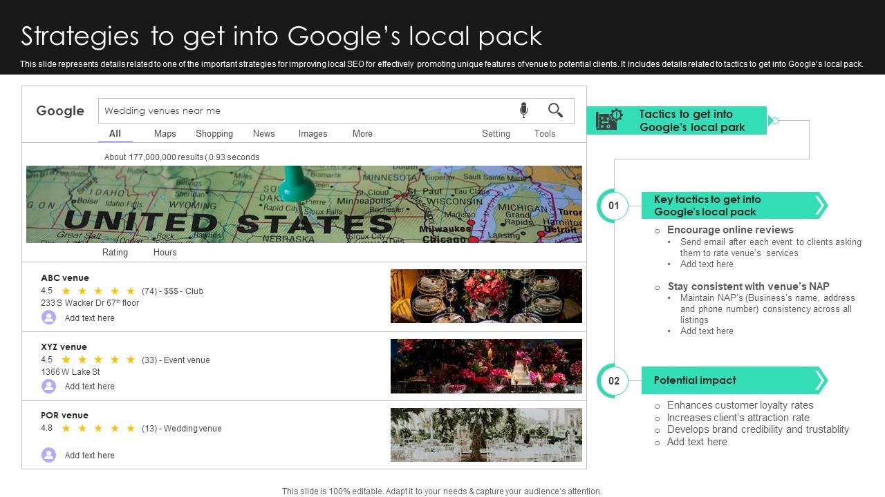 Online Venue Advertising Plan Strategies To Get Into Googles Local Pack Strategy SS V