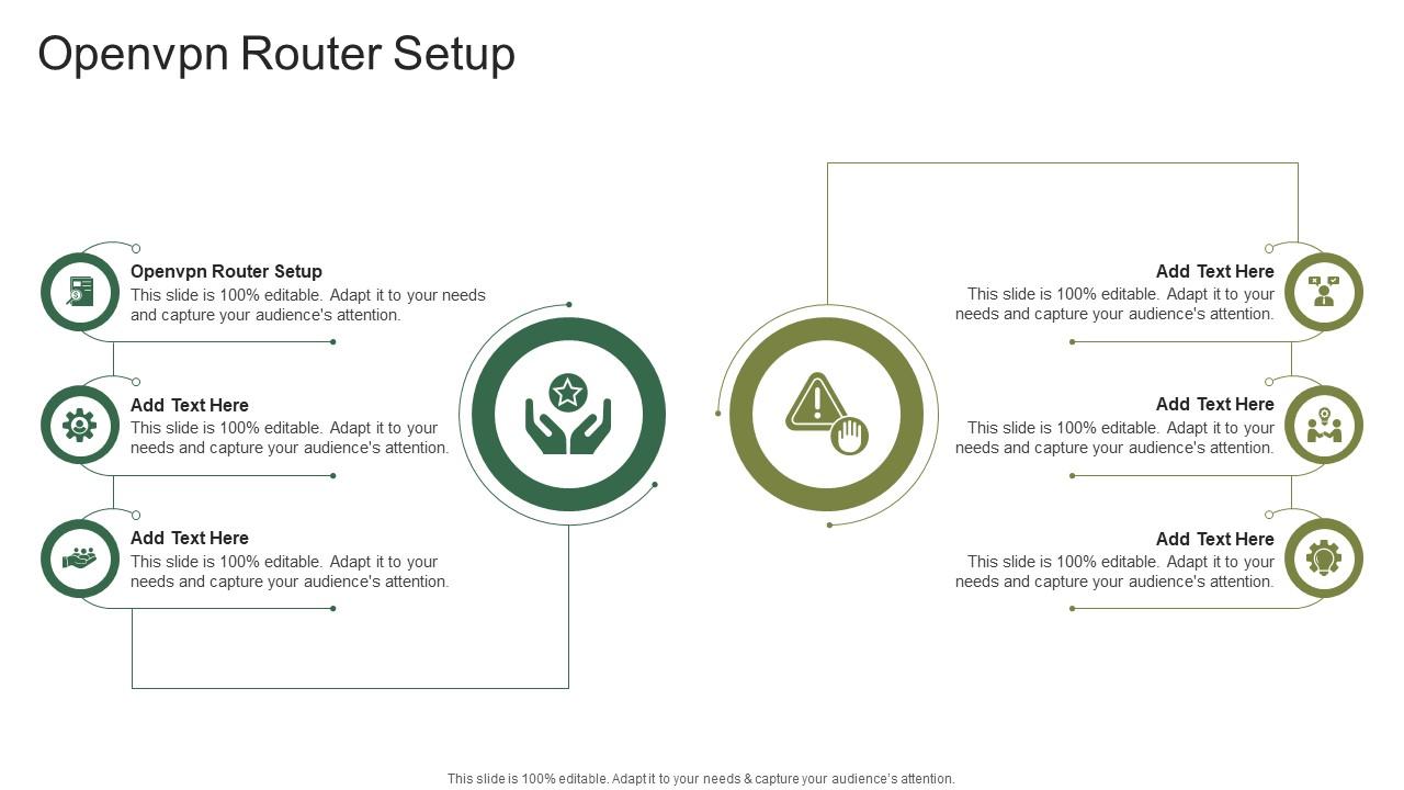 Openvpn Router Setup In Powerpoint And Google Slides Cpb