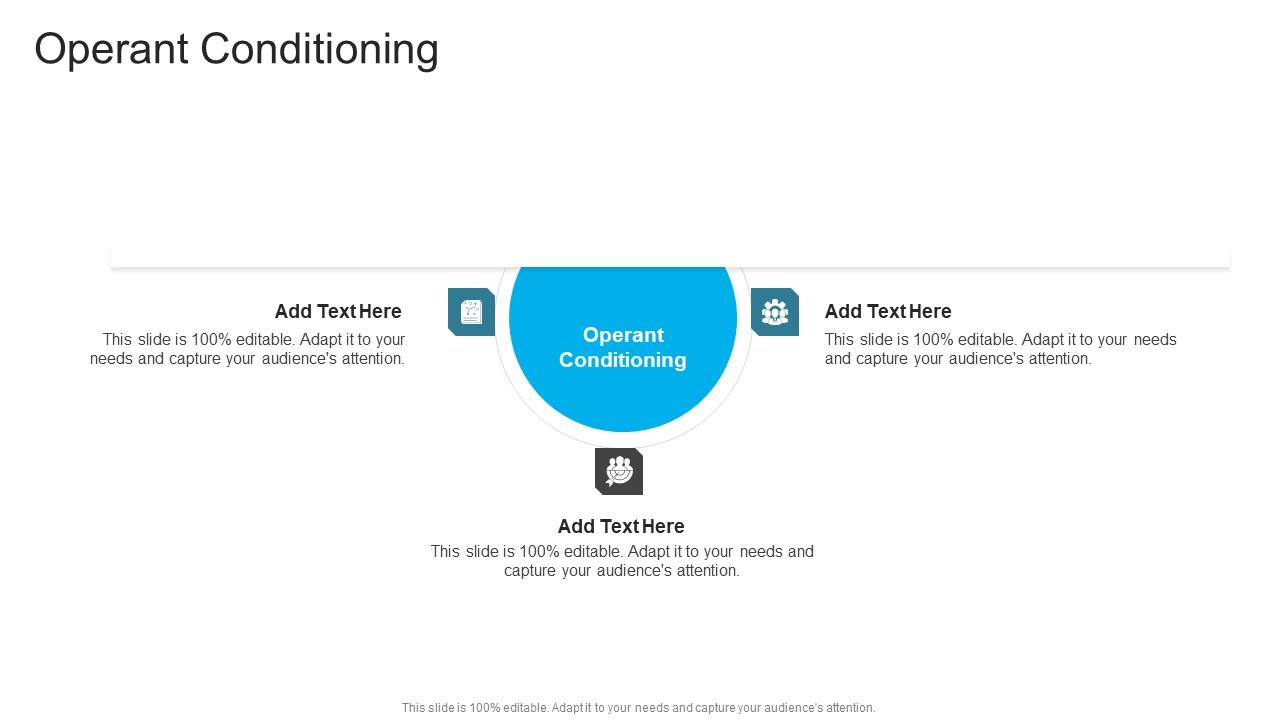 Operant Conditioning In Powerpoint And Google Slides Cpb