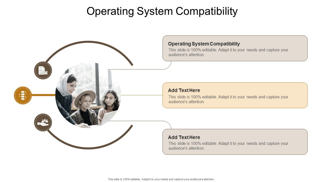 Operating System Compatibility In Powerpoint And Google Slides Cpb
