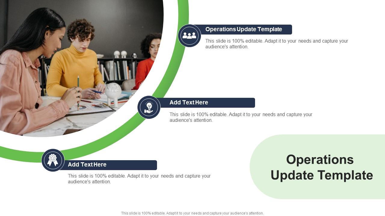 Operations Update Template In Powerpoint And Google Slides Cpb