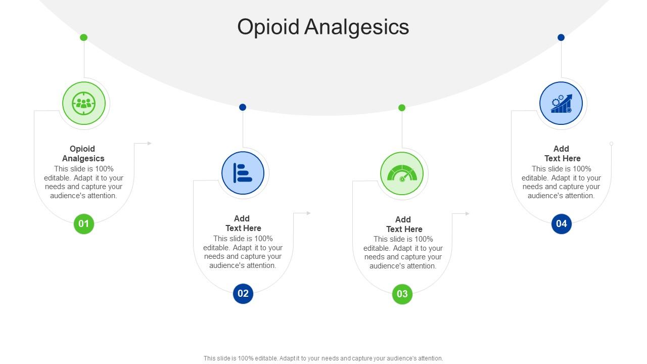 Opioid Analgesics In Powerpoint And Google Slides Cpb