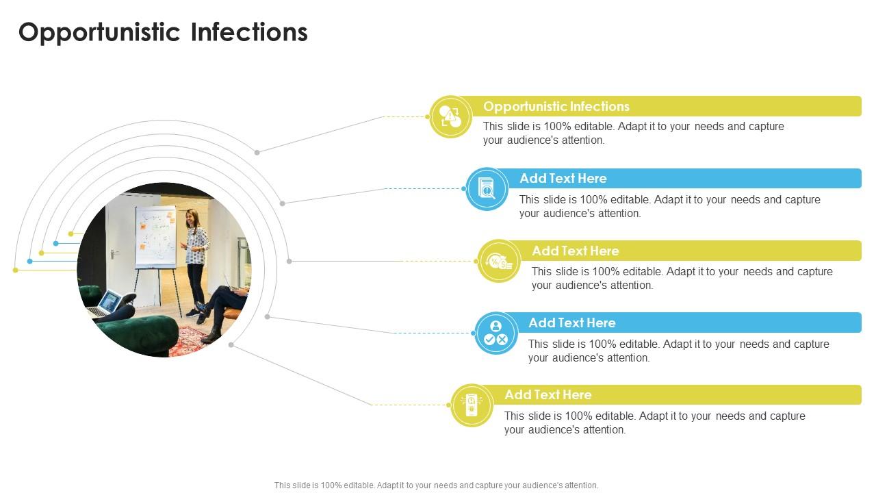 Opportunistic Infections In Powerpoint And Google Slides Cpb