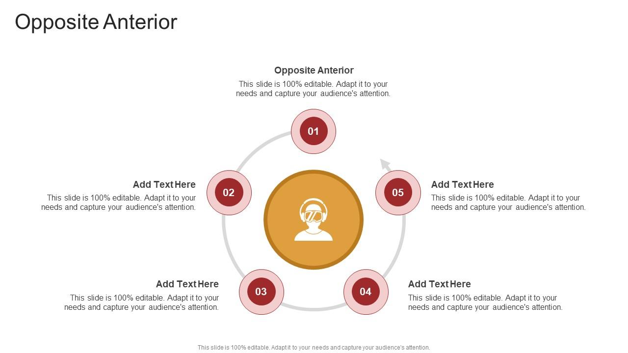 Opposite Anterior In Powerpoint And Google Slides Cpb