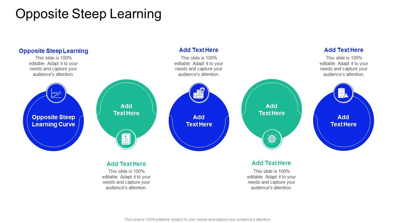 Opposite Steep Learning In Powerpoint And Google Slides Cpb