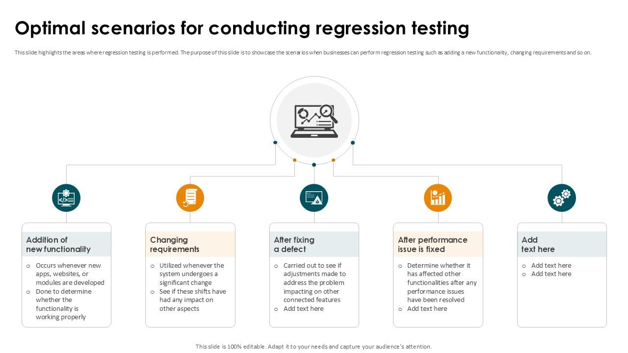 Optimal Scenarios For Conducting Regression Smoke Testing Ppt Presentation