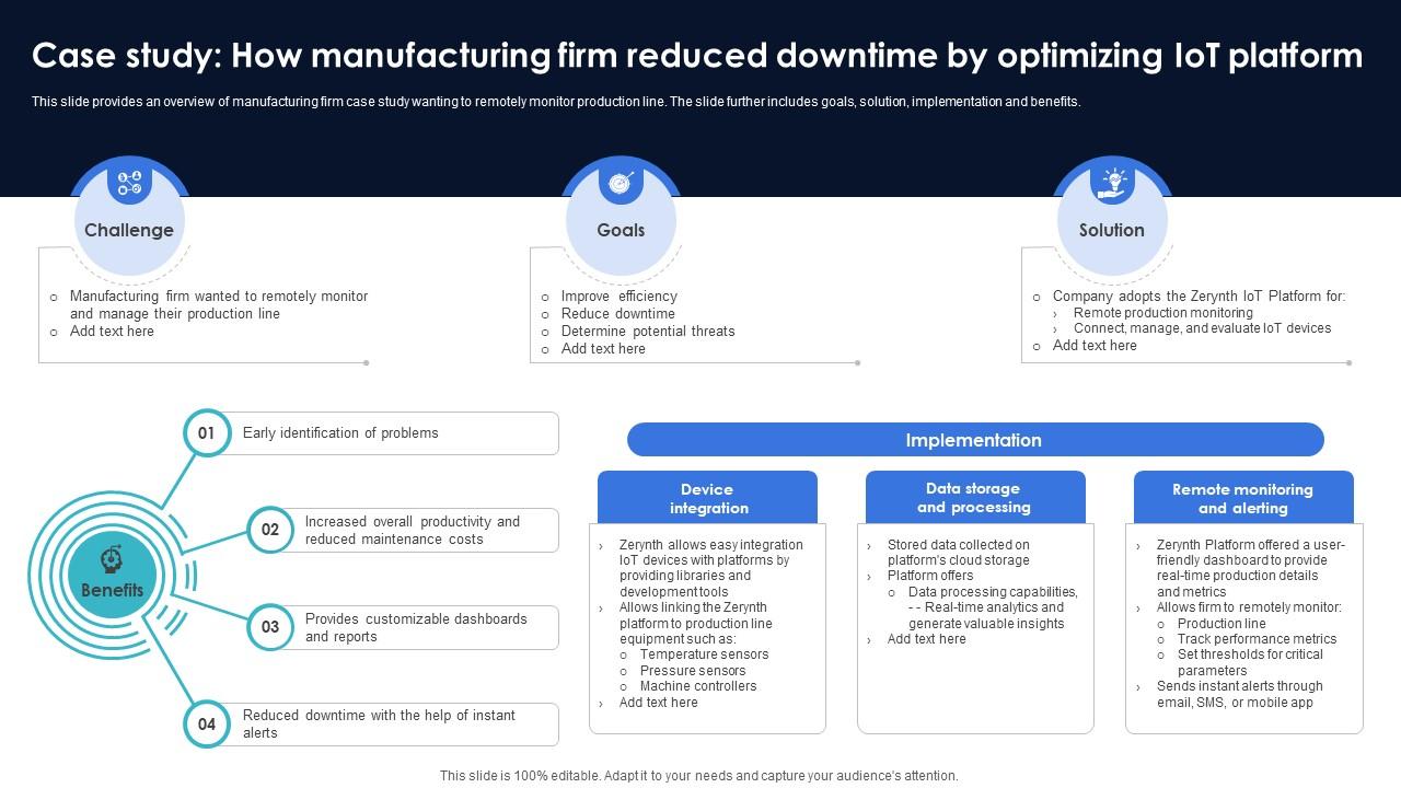 Optimization Of IoT Remote Monitoring Case Study How Manufacturing Firm Reduced Downtime IoT SS V