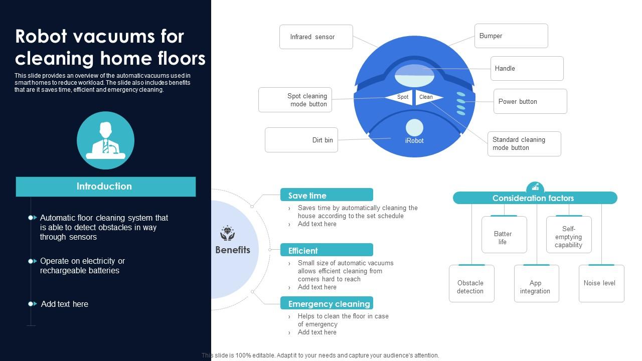 Optimization Of IoT Remote Monitoring Robot Vacuums For Cleaning Home Floors IoT SS V