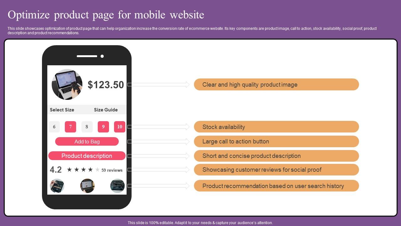 Optimize Product Page Website Optimization To Improve Product Sale Formats Pdf