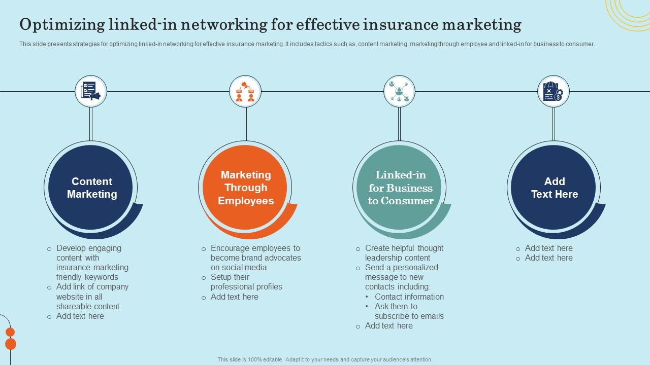 Optimizing Linked In Networking For Effective Insurance Effective General Insurance Marketing Pictures Pdf