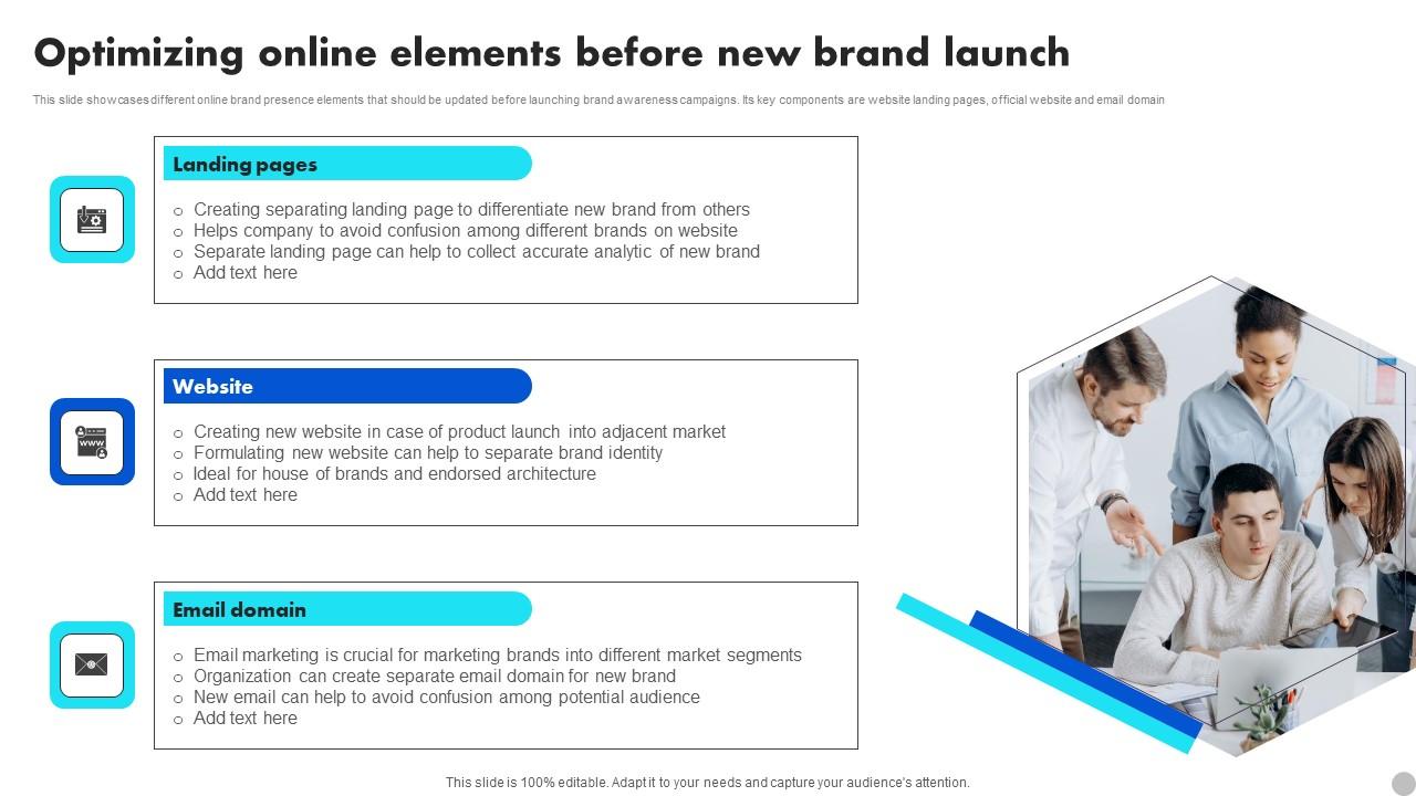 Optimizing Online Elements Before New Brand Launch Brand Diversification Approach Inspiration Pdf