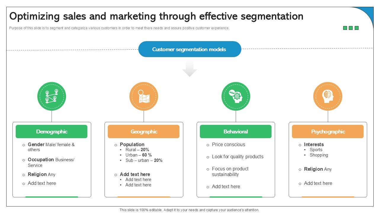 Optimizing Sales And Marketing Through Effective Segmentation Best Practices Ppt Slide SA SS V