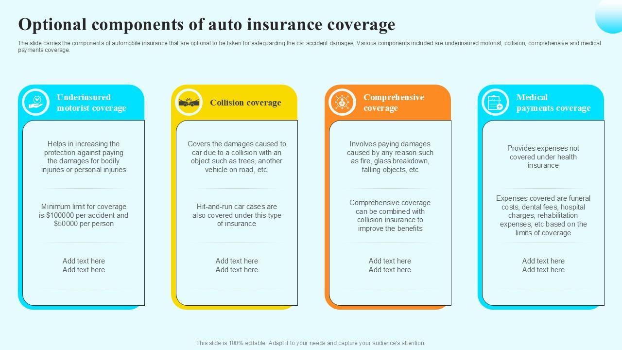 Optional Components Of Auto Steps By Step Guide For Claiming Car PPT Template