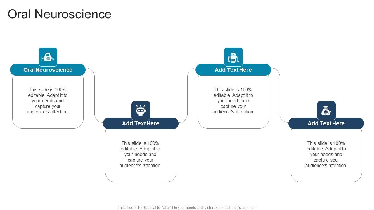 Oral Neuroscience In Powerpoint And Google Slides Cpb