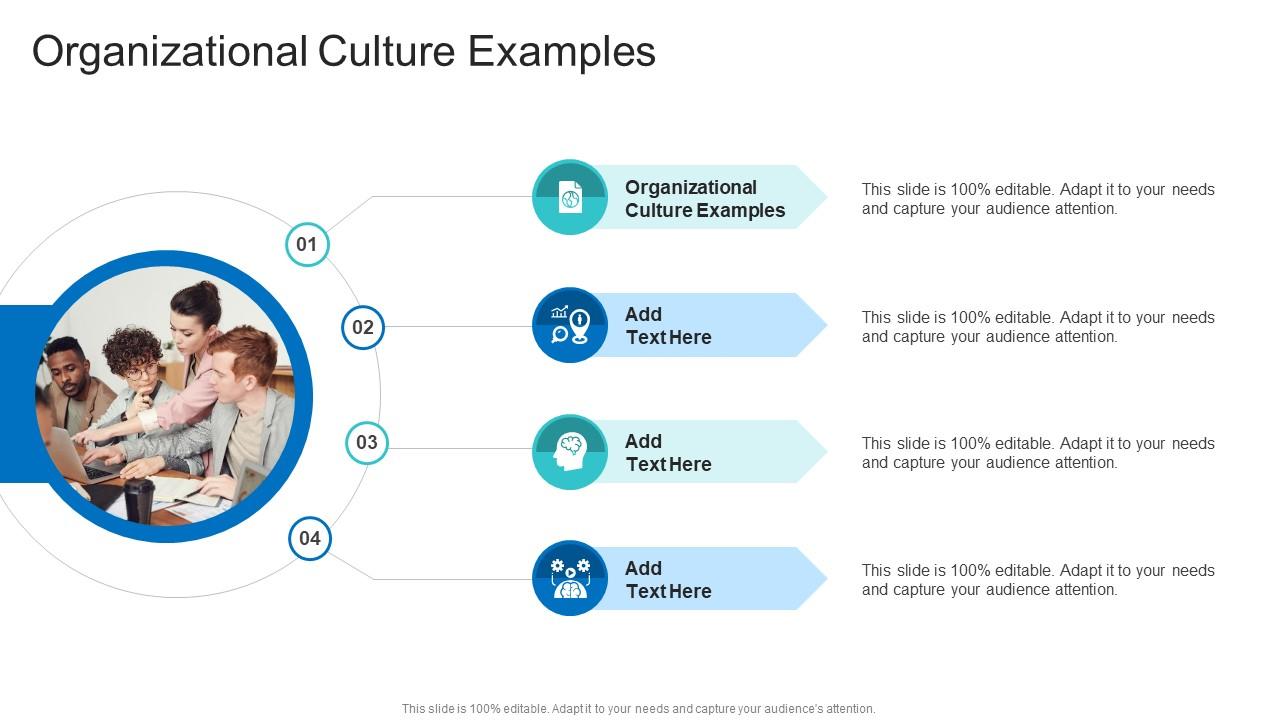 Organizational Culture Examples In Powerpoint And Google Slides Cpb