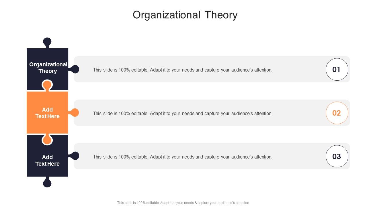 Organizational Theory In Powerpoint And Google Slides Cpb