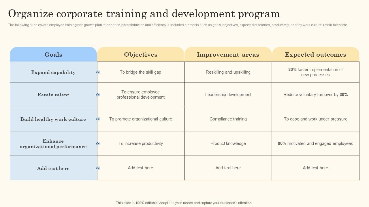 Organize Corporate Training And Development Action Steps For Employee Engagement Graphics Pdf