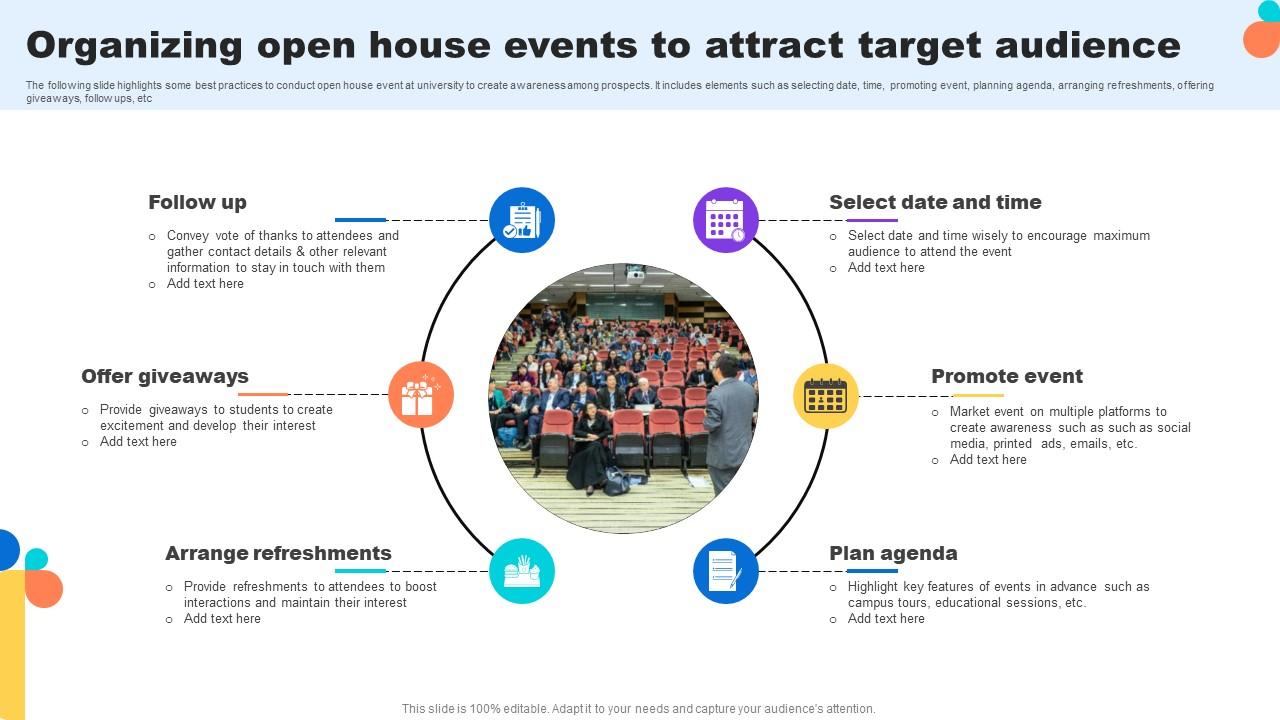 Organizing Open House Events To Attract Target Audience Key Step To Implementation University Strategy SS V