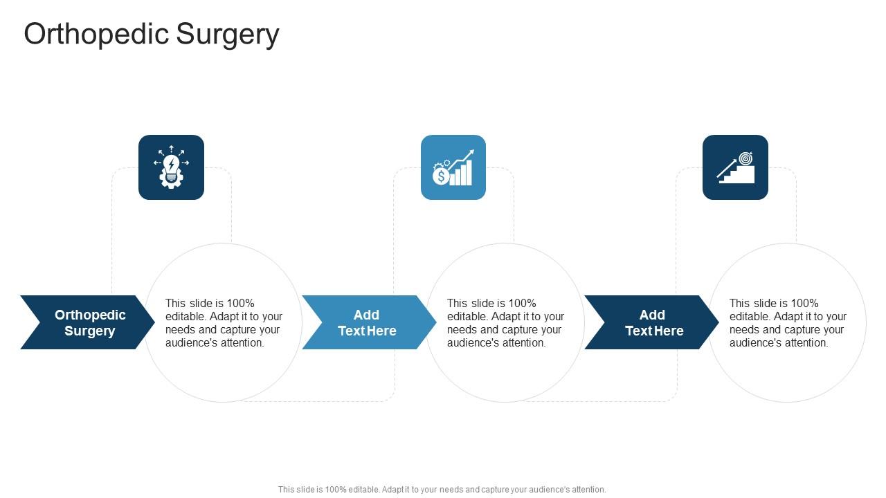 Orthopedic Surgery In Powerpoint And Google Slides Cpb