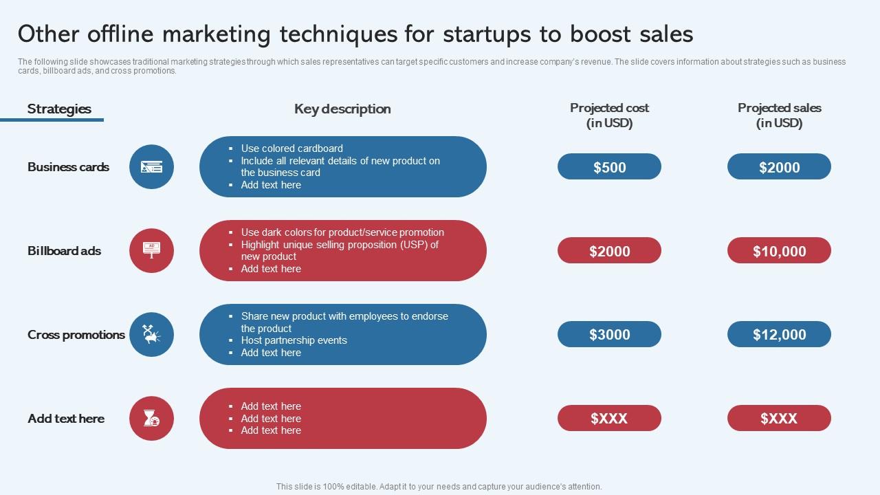 Other Offline Marketing Techniques For Startups To Boost Effective Startup Promotion Plan Diagrams Pdf