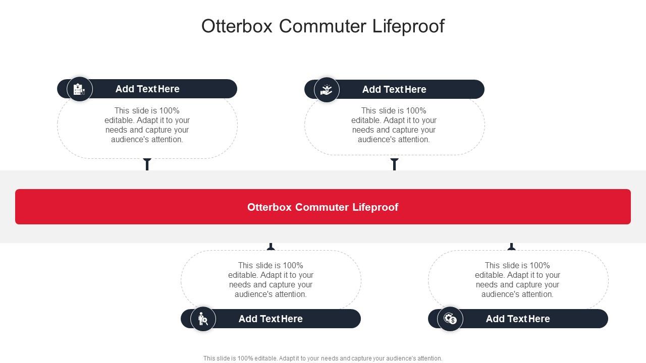 Otterbox Commuter Lifeproof In Powerpoint And Google Slides Cpb