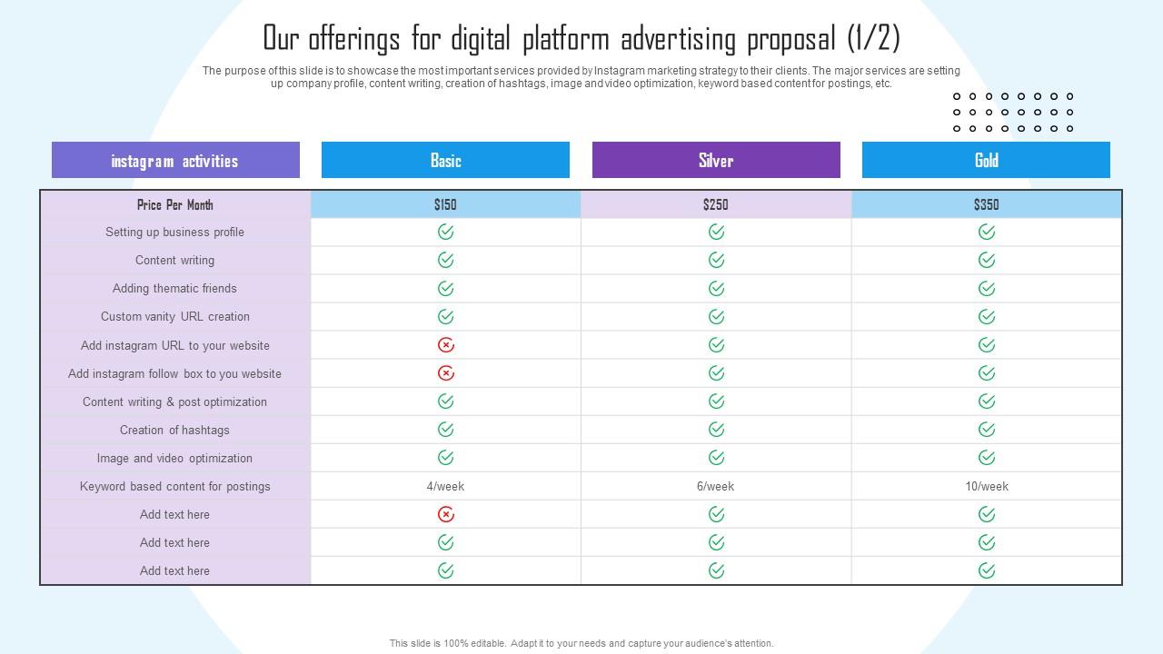 Our Offerings For Digital Platform Advertising Proposal Rules Pdf