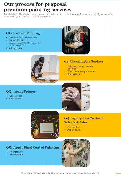 Our Process For Proposal Premium Painting Services One Pager Sample Example Document