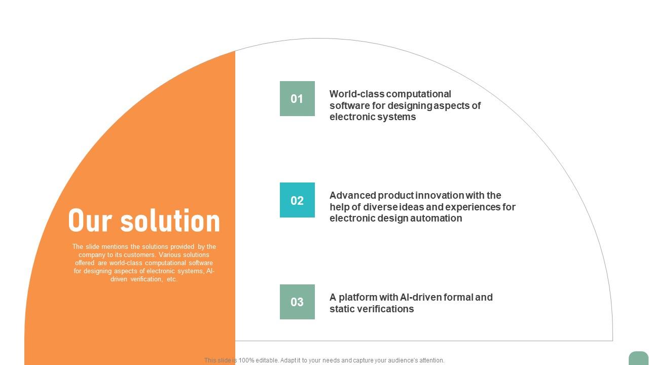 Our Solution Circuit Designing Company Investor Fund Raising Pitch Deck Introduction Pdf
