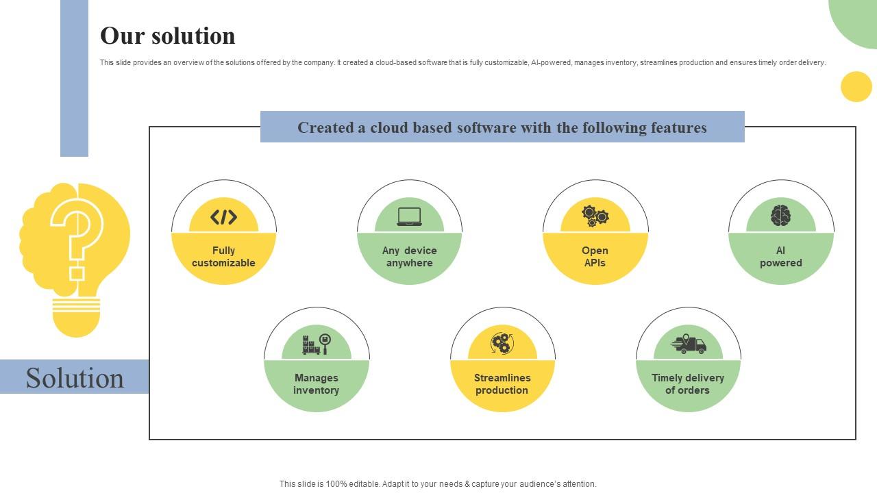 Our Solution Cloud Based ERP Software Investor Financing Elevator Pitch Deck Background Pdf