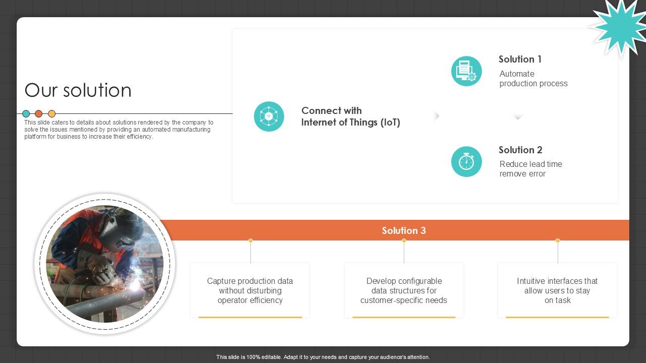 Our Solution Manufacturing Control Software Company Investor PPT Example