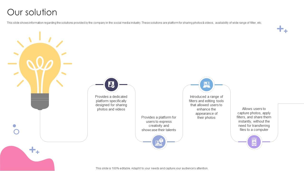 Our Solution Social Media Application Development Company Fundraising Pitch Deck