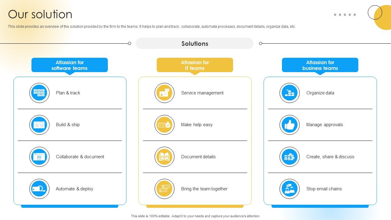 Our Solution Software Development Company Funding Elevator Pitch Deck