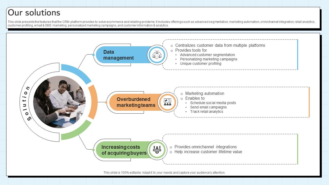 Our Solutions Customer Relationship Management Platform Pitch Deck