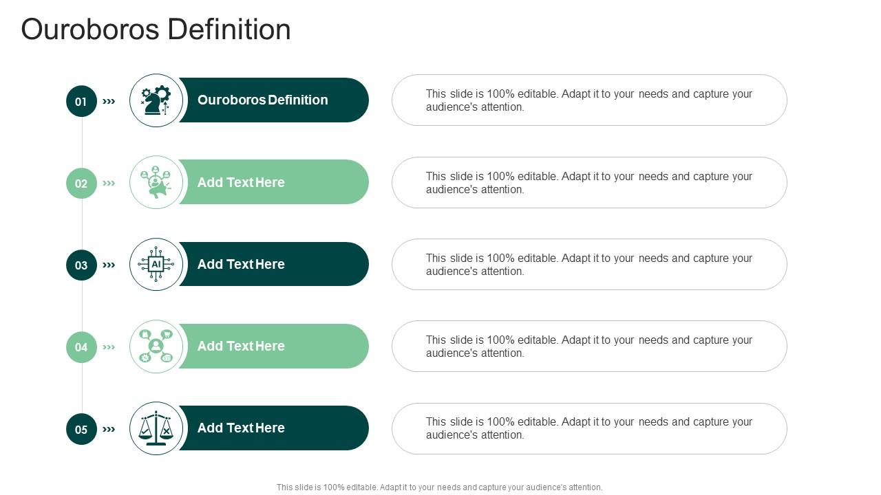 Ouroboros Definition In Powerpoint And Google Slides Cpb