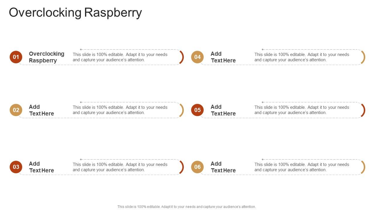 Overclocking Raspberry In Powerpoint And Google Slides Cpb