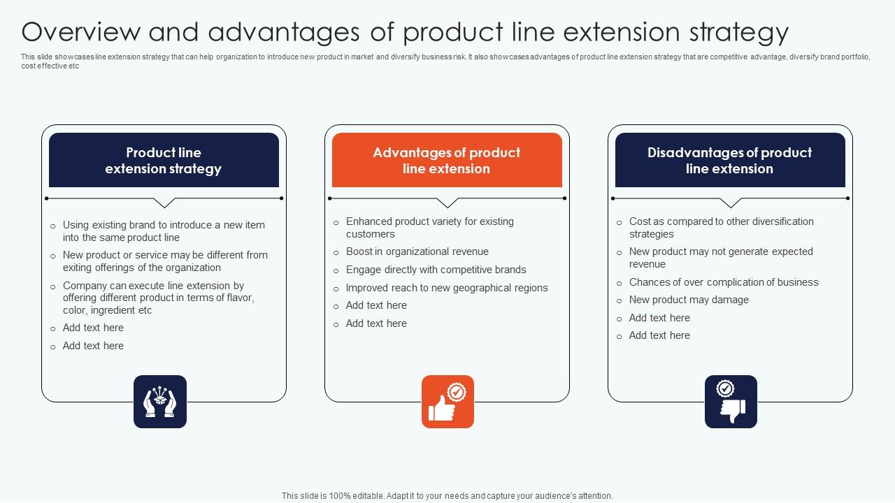 Overview Advantages Product Line Leveraging Horizontal Vertical Diversification Entering Professional Pdf