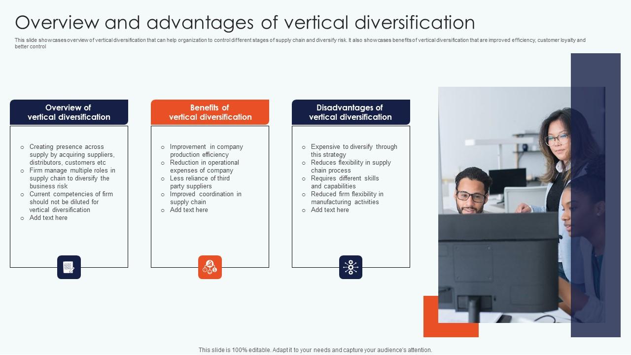 Overview Advantages Vertical Leveraging Horizontal Vertical Diversification Entering Background Pdf