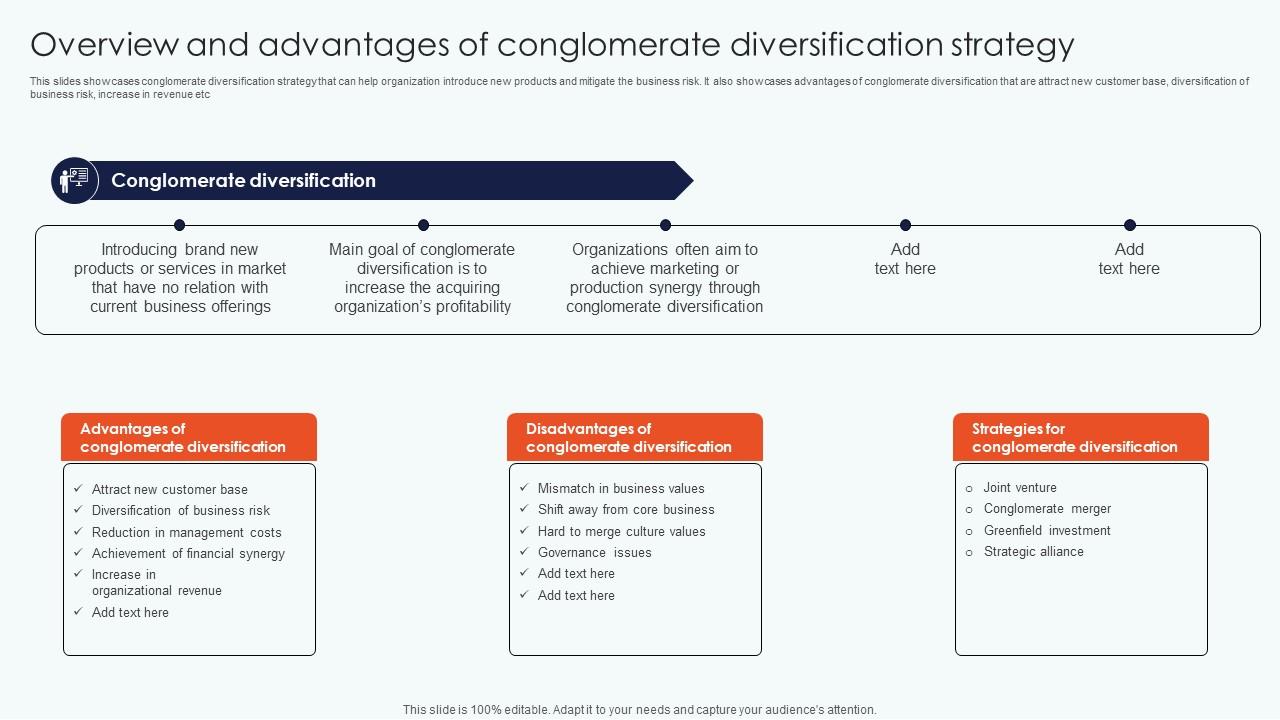 Overview And Advantages Conglomerate Leveraging Horizontal Vertical Diversification Entering Information Pdf