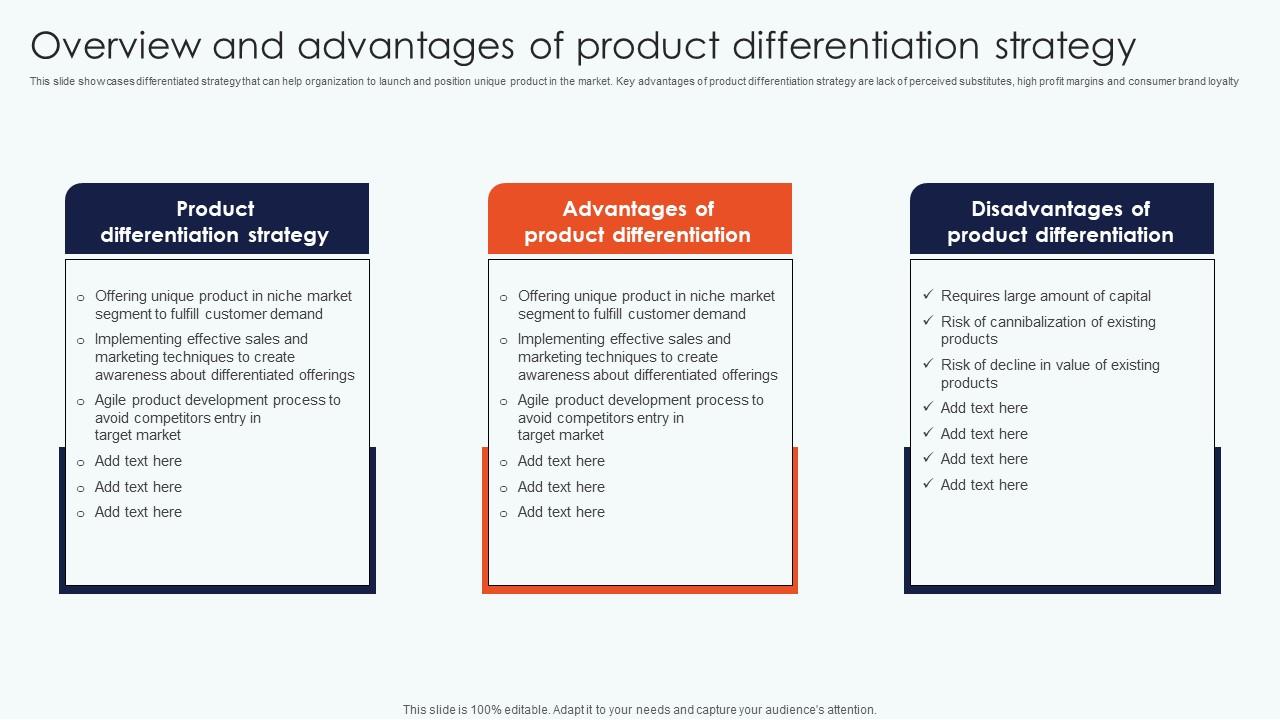 Overview And Advantages Product Leveraging Horizontal Vertical Diversification Entering Rules Pdf