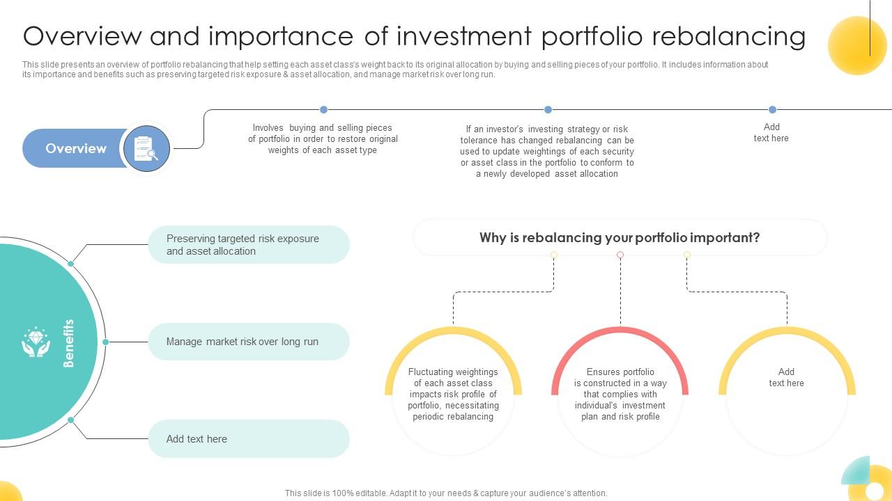 Overview And Importance Of Investment Portfolio Strategic Investment Plan For Optimizing Risk SS V